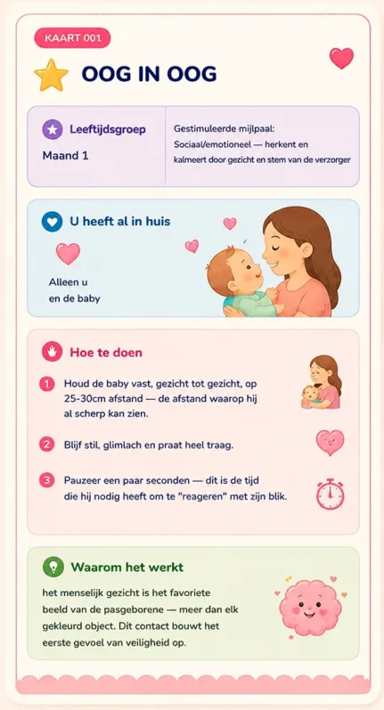 Kaart 001 - Oog in Oog