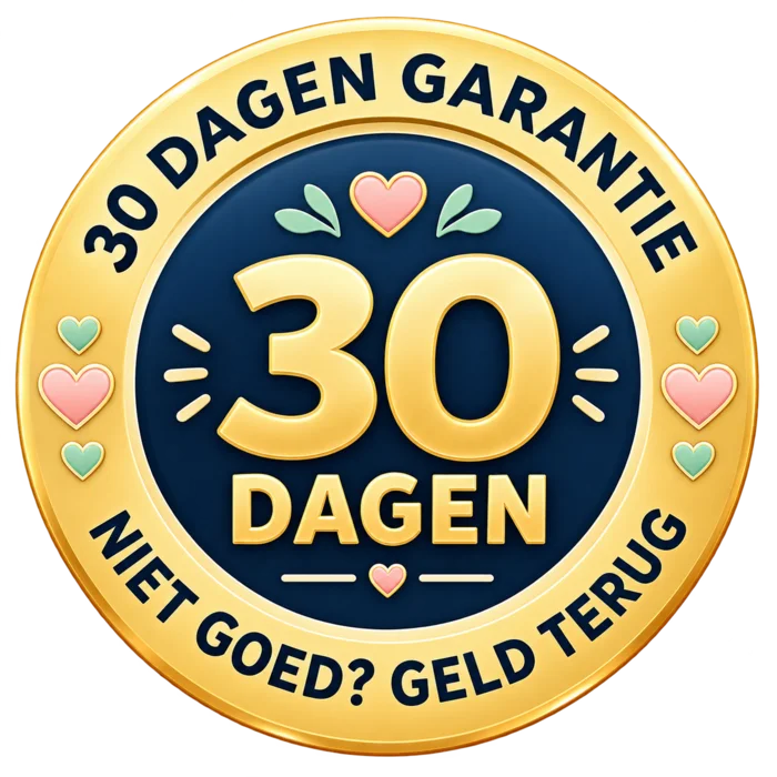 30 dagen garantie: niet goed, geld terug